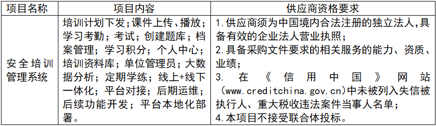 山東豐源遠(yuǎn)航煤業(yè)有限公司安全培訓(xùn)管理系統(tǒng)招標(biāo)公告